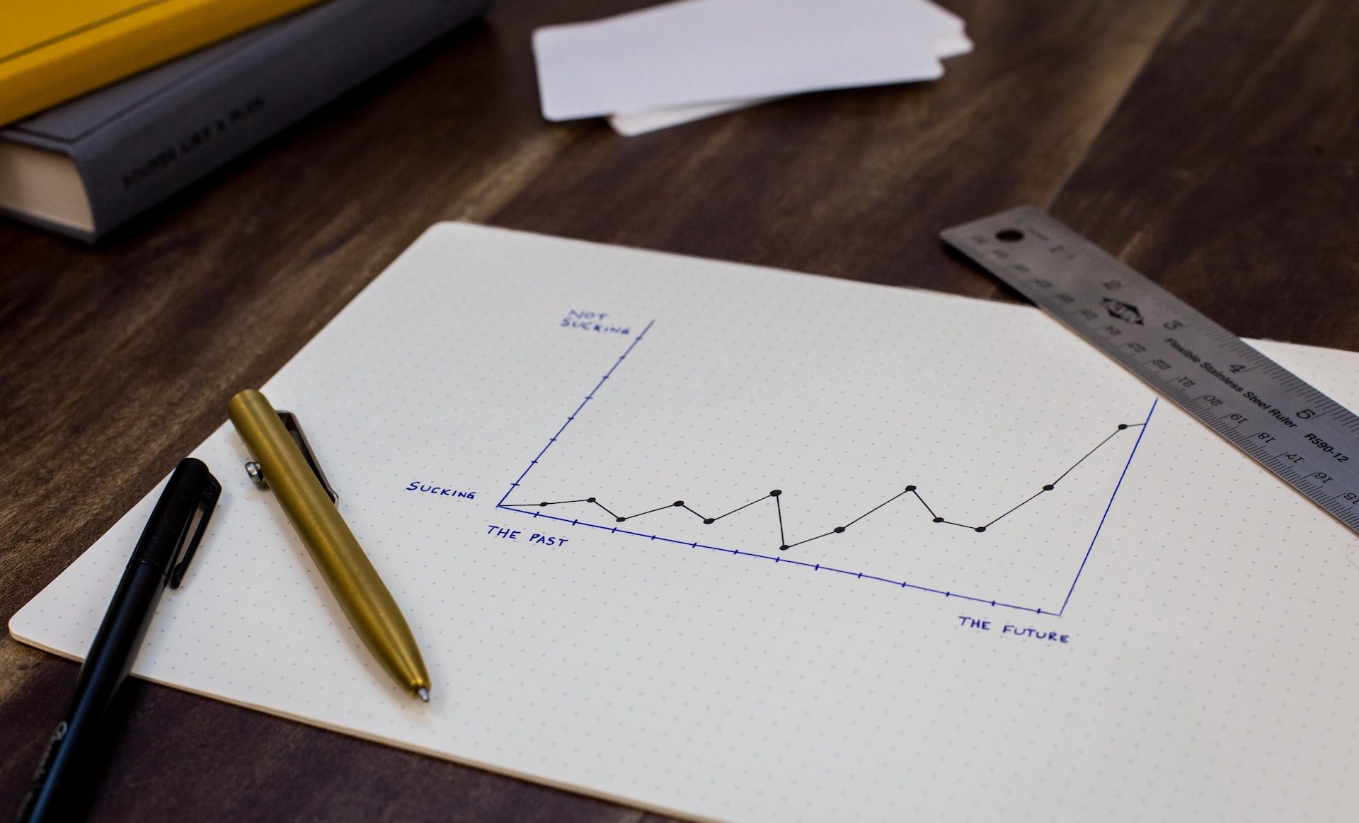 Management Intelligence Services